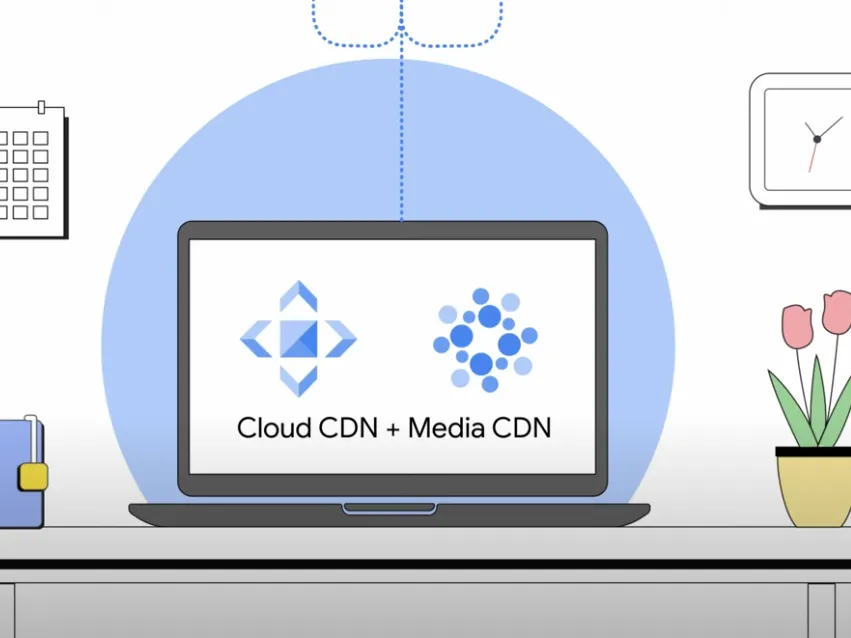 BigQuery интеграциялар